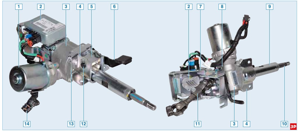 Установка гур на гранту