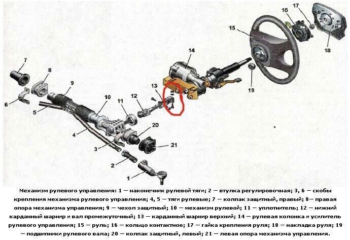 Установка электроусилителя руля (эур) на lada granta в базовой комплектации «стандарт»