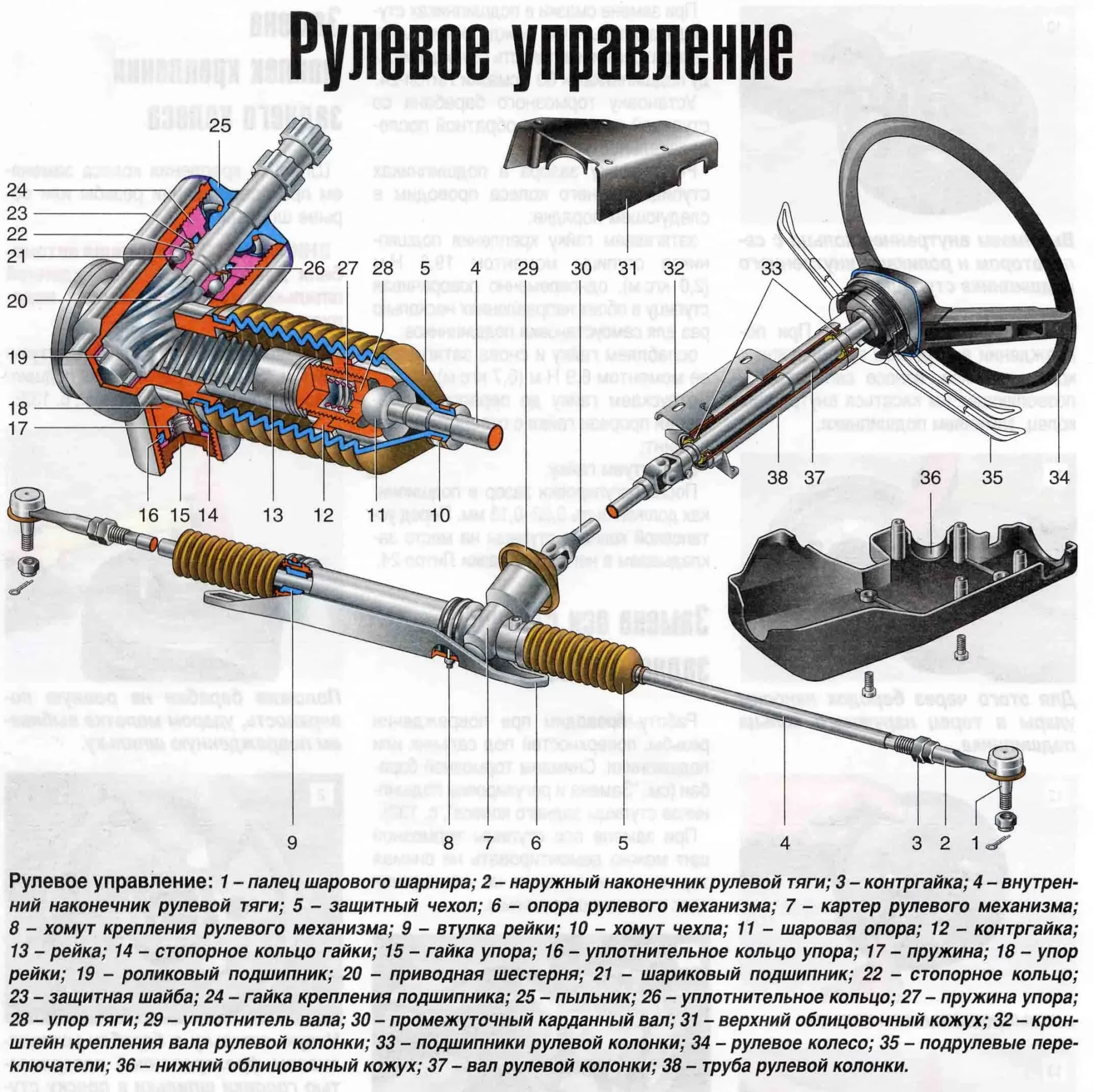 Руководство по ремонту ваз 1111 (ока) 1988-2003 г.в. полное описание, схемы, фото, технические характеристики