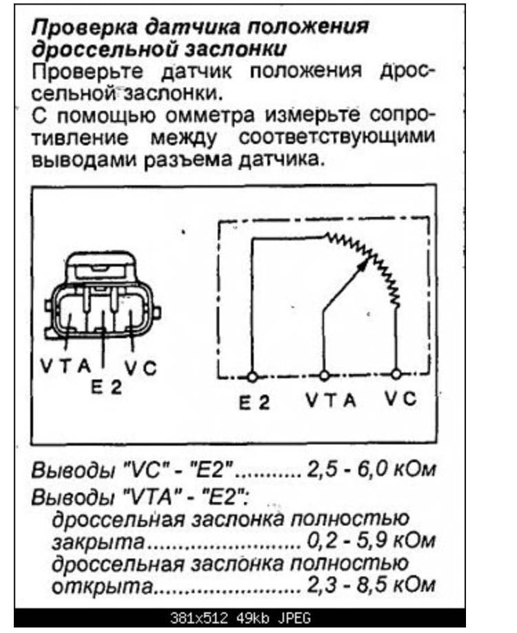 Назначение и замена датчика дроссельной заслонки на ланосе