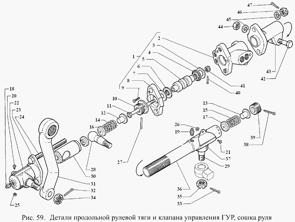 Регулировка продольной рулевой тяги газ 3309: основные этапы ремонта и настройки