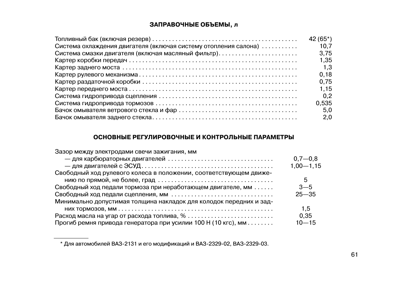 Из самолетов – в автомобили: эволюция и преимущества инжекторных систем - журнал движок.