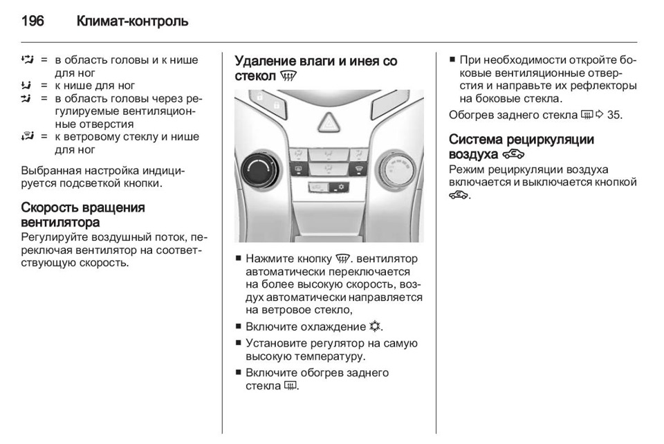 ✅ как в шевроле круз включить кондиционер -