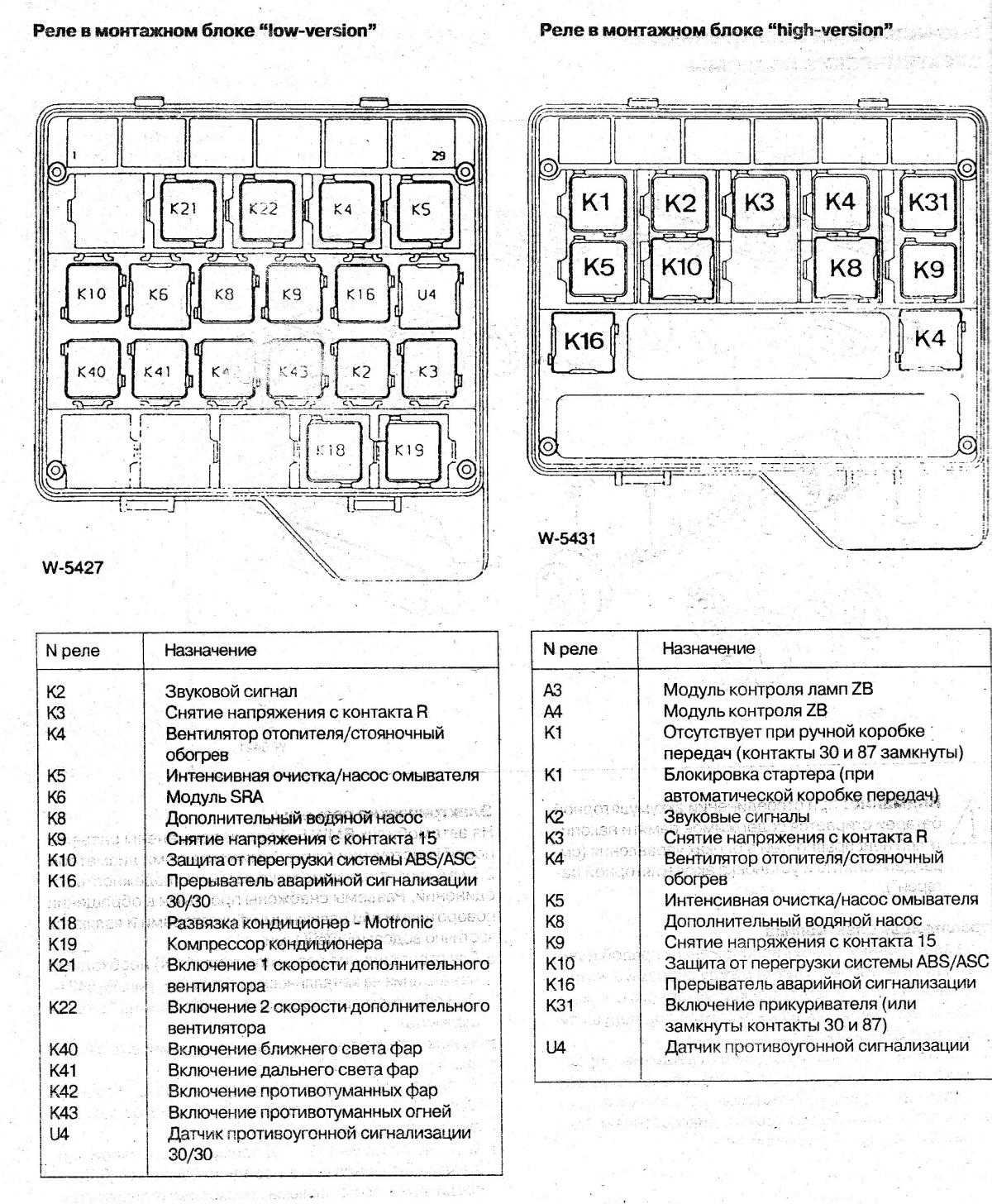 Ремонт вентилятора кондиционера на бмв е39 и бмв х5 (е53)