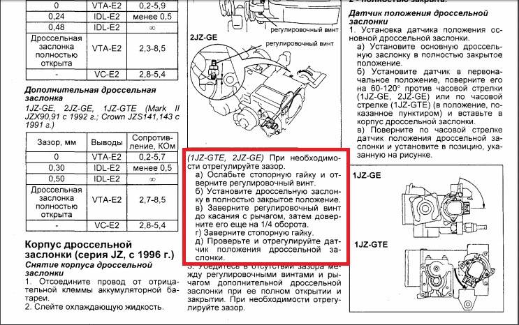 Как часто чистить дроссельную заслонку тойота рав 4