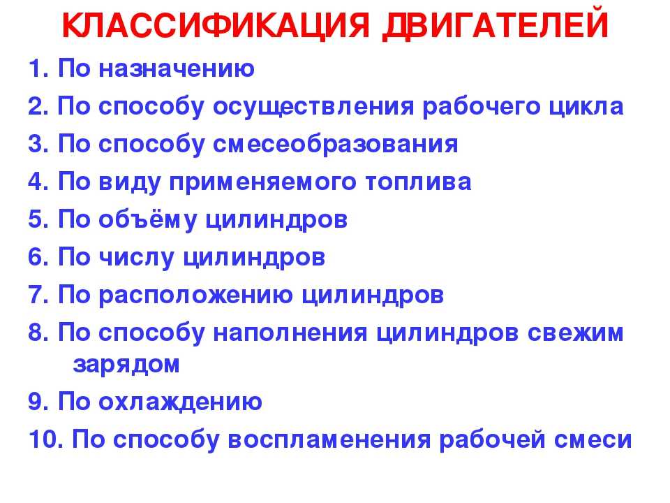 Схемы двигателей | мото вики | fandom