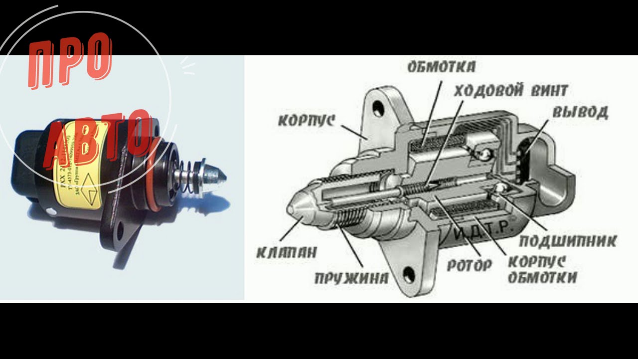 Принцип действия регулятора (датчика) холостого хода