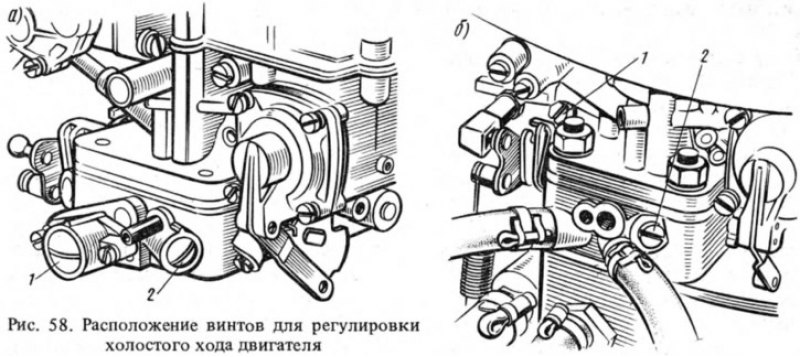 Сколько оборотов на тахометре на холостых?