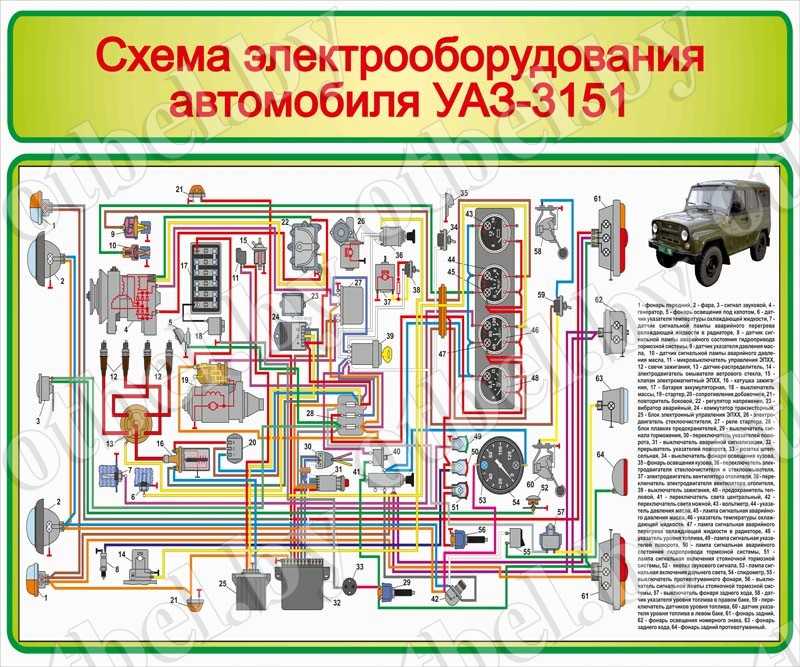 Электросхема уаз хантер 31519 | мой внедорожник