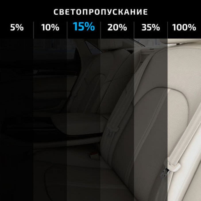 Тонировка стекол автомобиля своими рукам