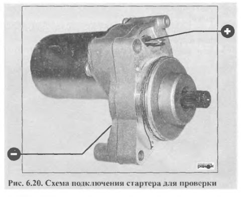 Скачать "неисправности стартера мопеда альфа бета"