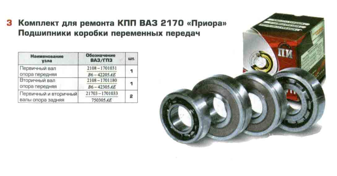 Lada priora | ваз 2170 с 2007 года - ремонт коробки передач