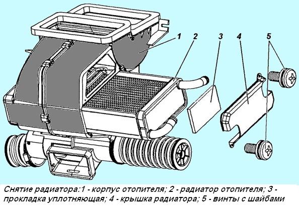 Отопление и вентиляция салона уаз патриот / уаз 3163 с 2005 года