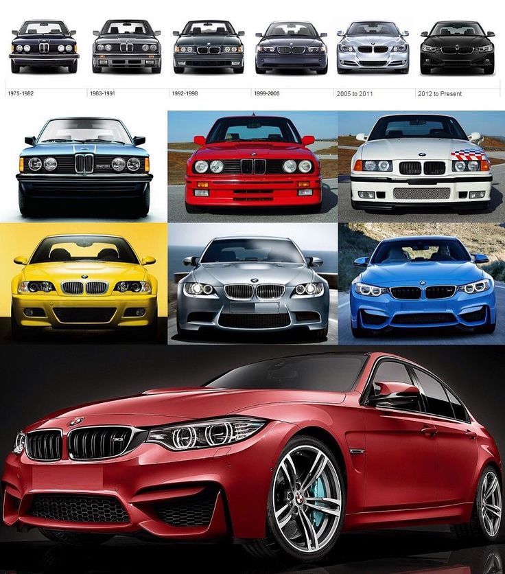 50 jahre bmw m: bmw m4 edition model marks company’s anniversary.