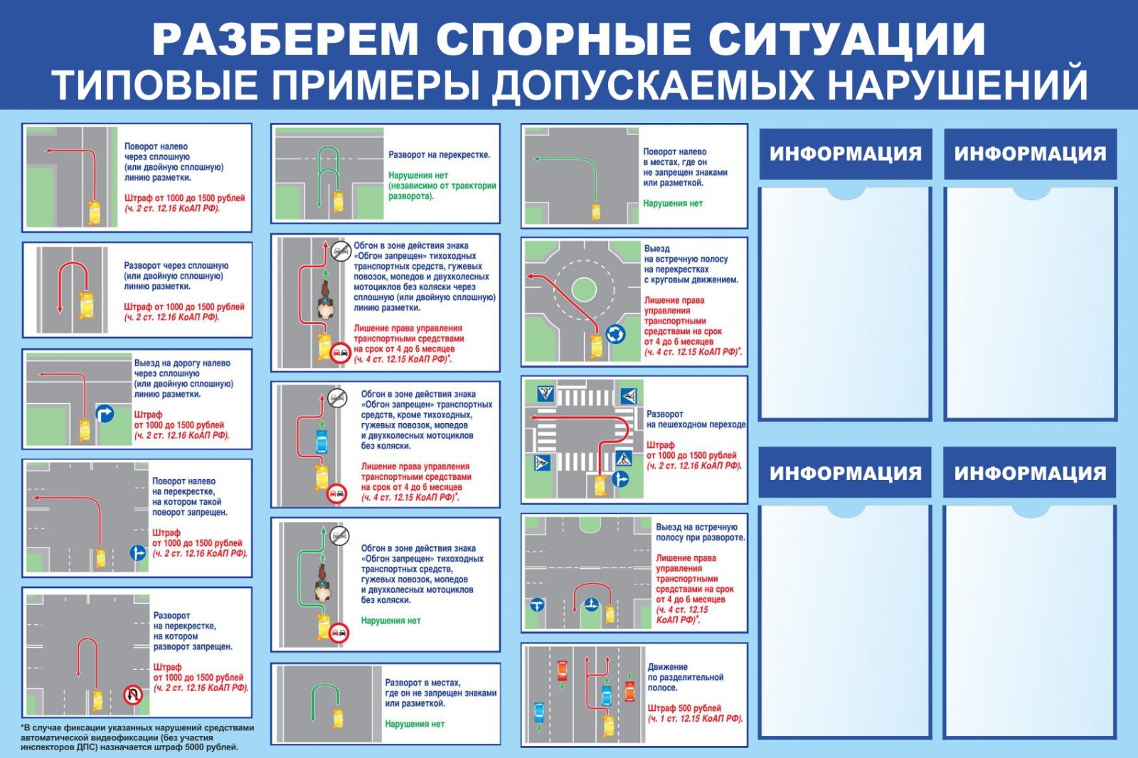 Лишение прав или штраф за выезд на встречную полосу в 2023 2024 году?