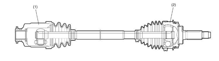 Subaru legacy (2005-2009) fuses