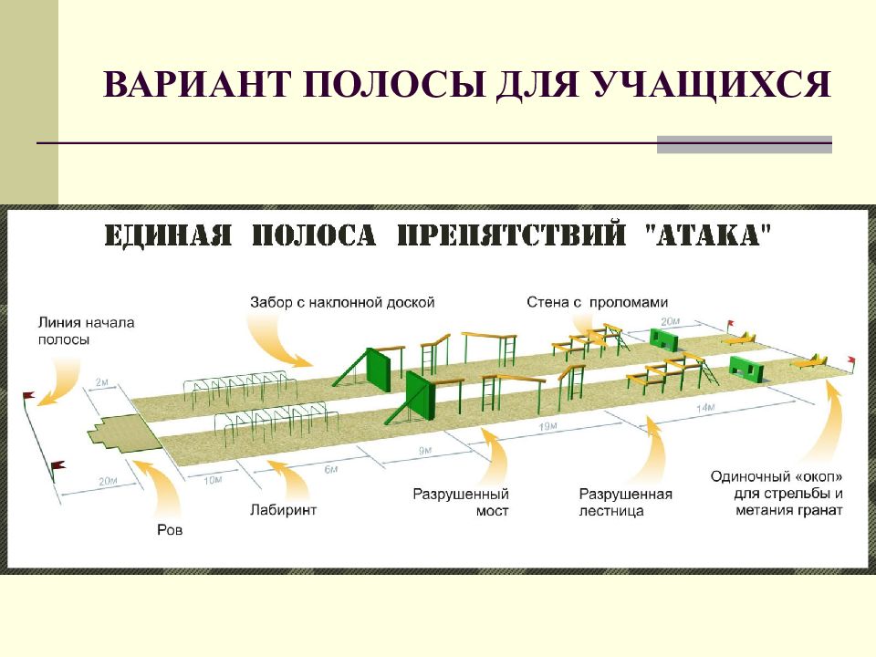 Оку на epp порядок выполнения