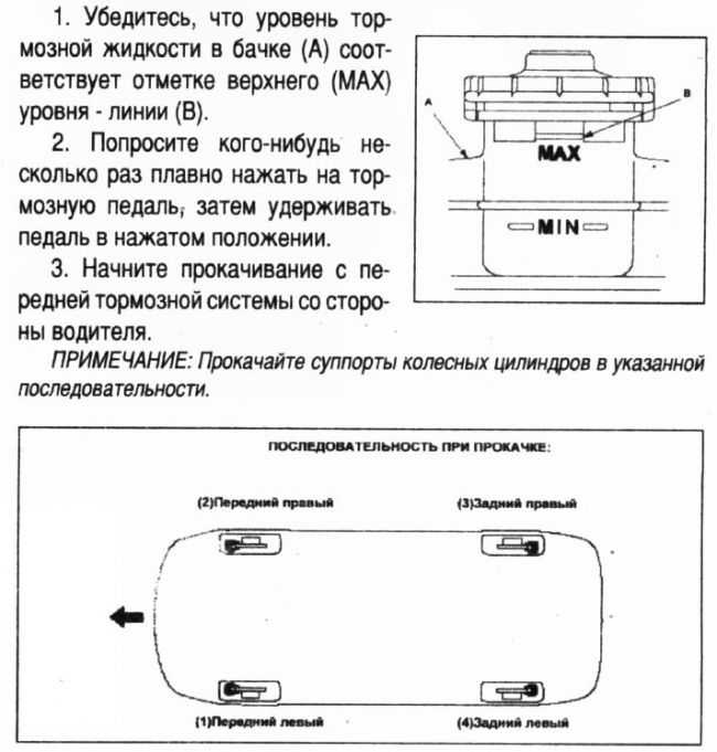 Удаление воздуха из тормозной системы | bmw 5 e39 | руководство bmw