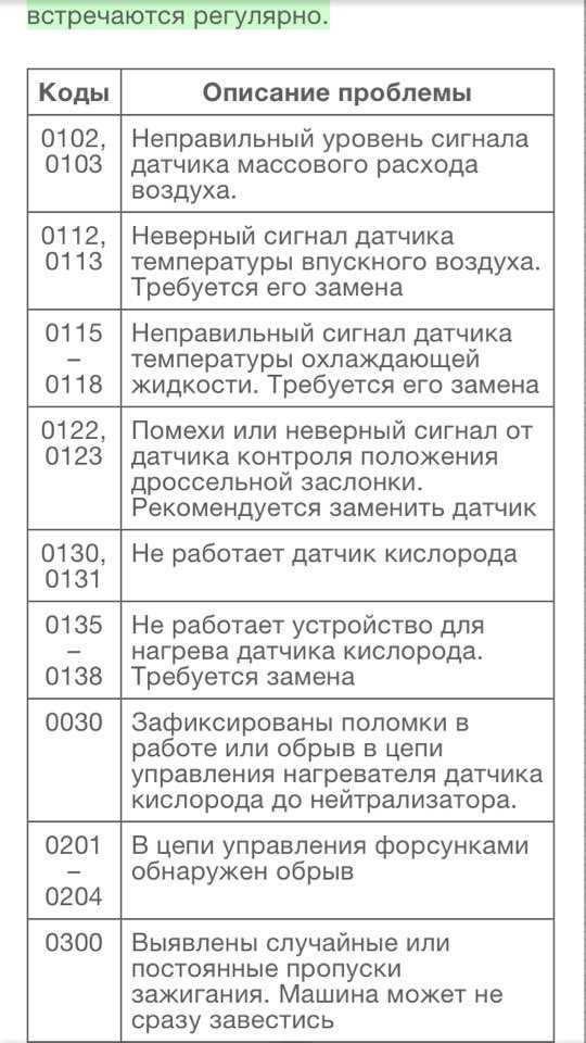 Расшифровка кодов ошибок на панели приборов ваз-2112