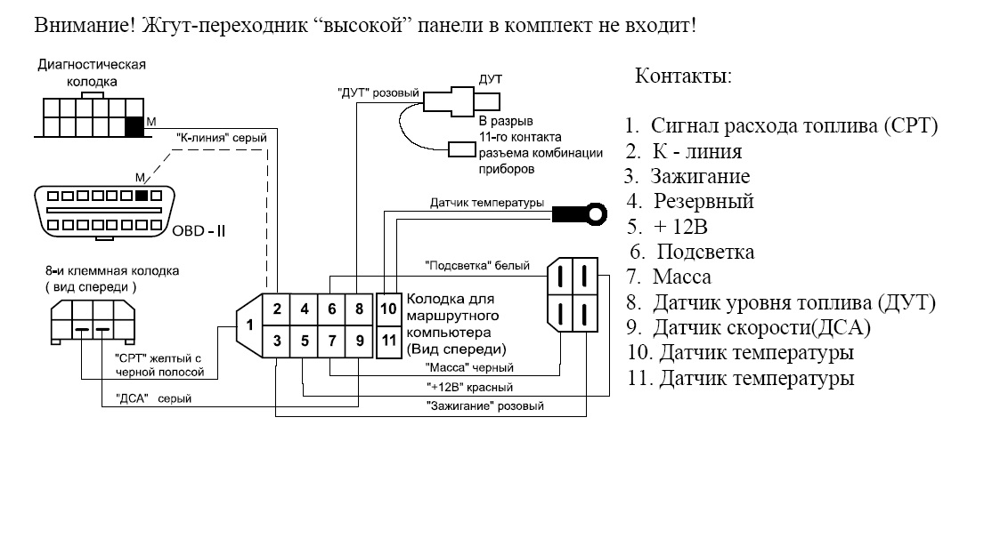 Как отключить бортовой компьютер на ваз 2110