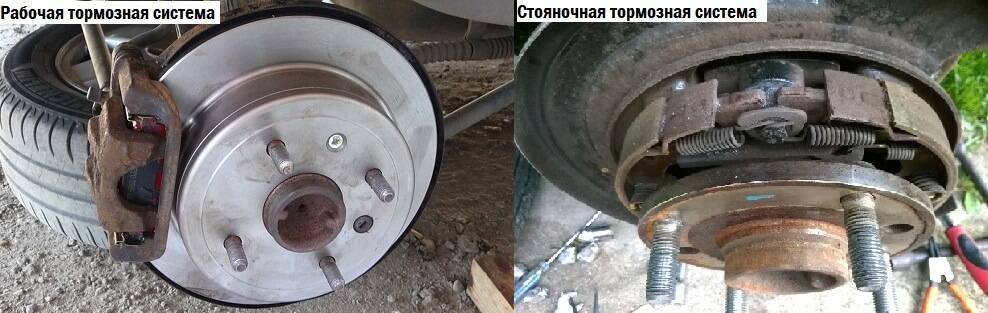 Замена колодок стояночного тормоза своими руками — xx-auto.ru