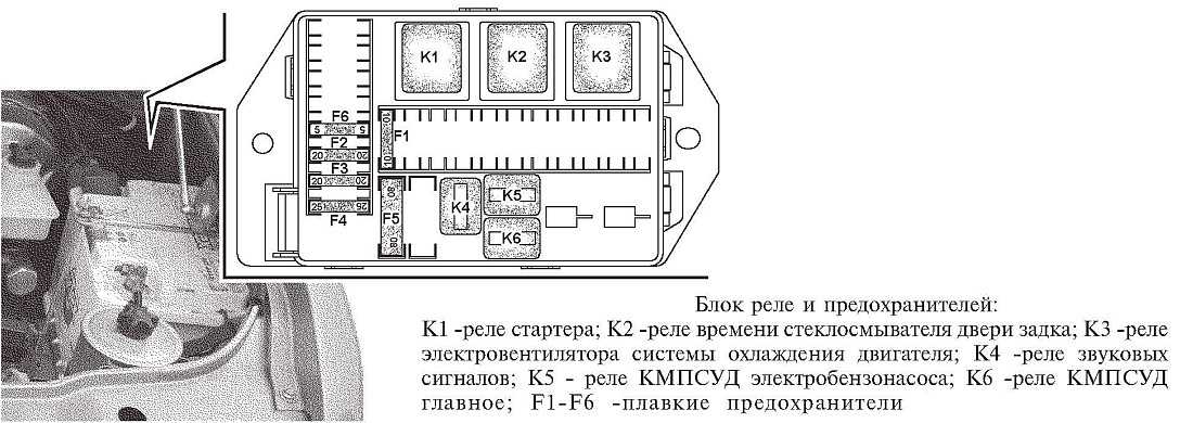 Передние фары на уаз патриот