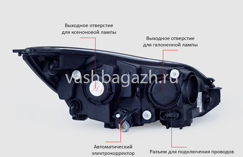 Регулировка фар автомобиля форд фокус 2