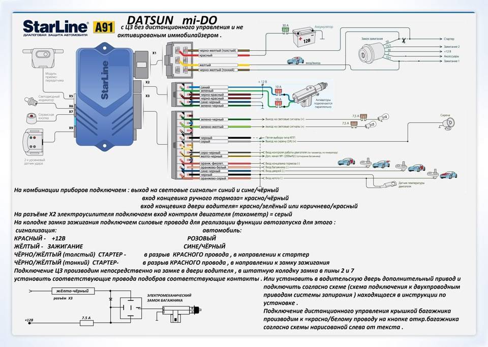 Распиновка разъема антенны старлайн