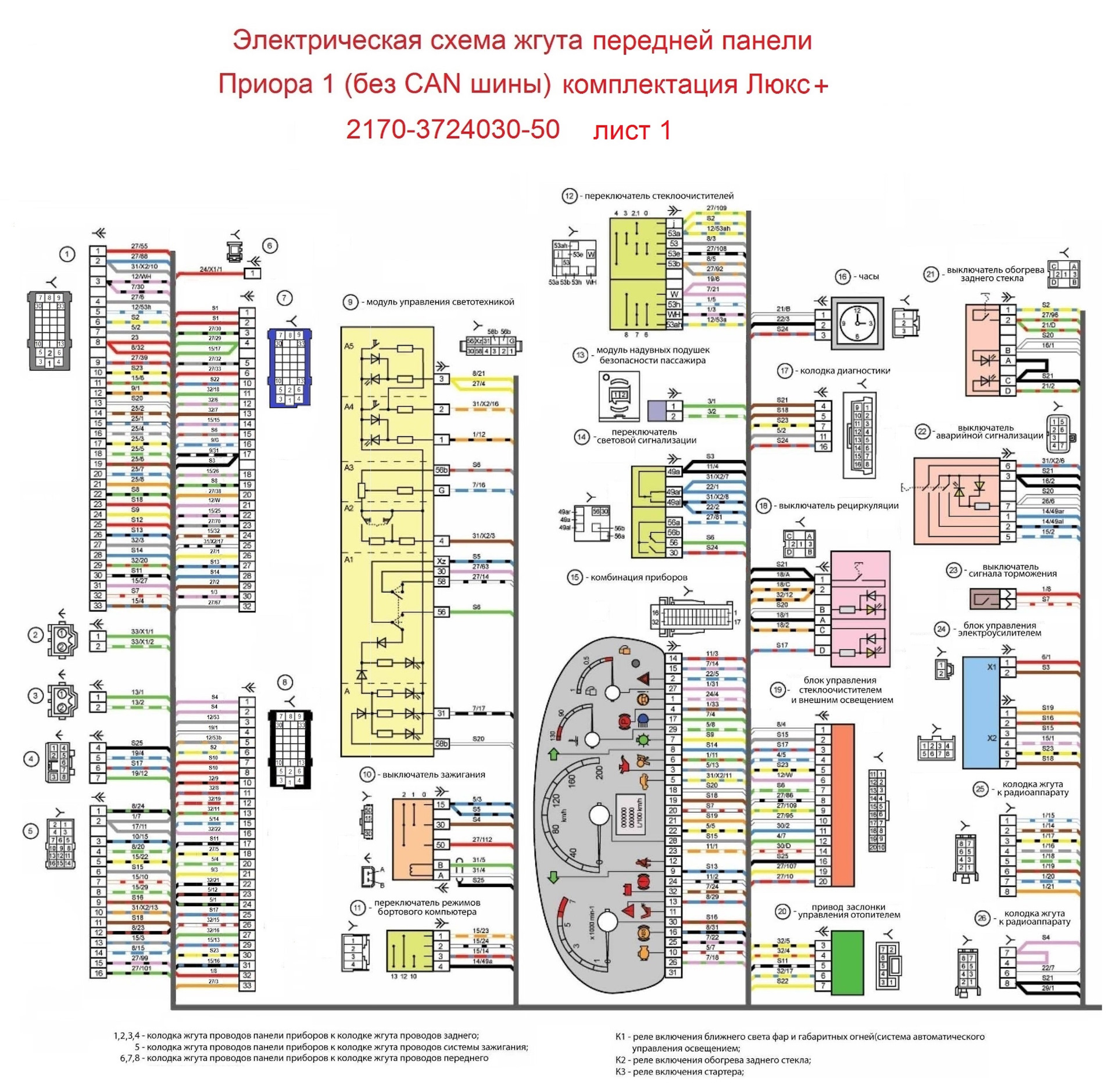 Предохранители на лада приора – где находятся, за что отвечает как заменить.