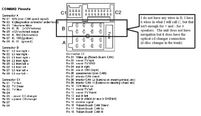 Toyota car stereo installation wiring diagram auto radio connection wiring color connector pinout - car stereo receiver