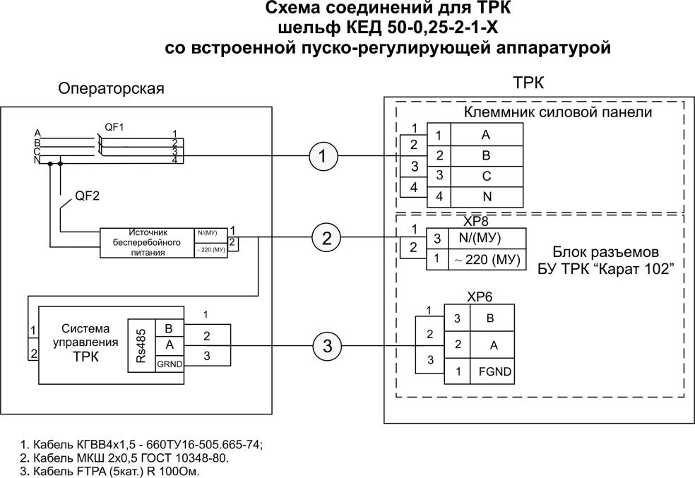 Лексус рх 300 распиновка эбу