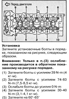 Ремонт головки блока цилиндров «ока» 11113