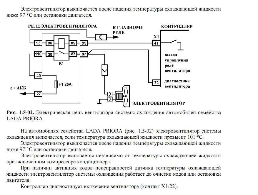 Как изменить температуру включения вентилятора на гранте