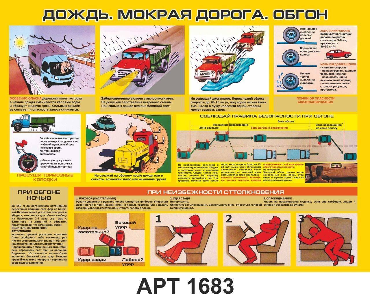 Безопасное вождение автомобиля