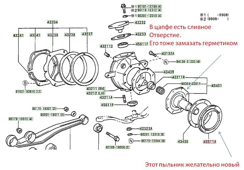 Toyota land cruiser 80 "внедорожная" подготовка | услугиавто