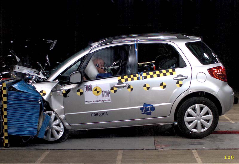 Suzuki sx4 краш тест