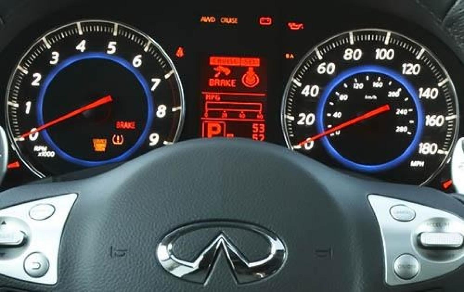 Nissan qashqai warning lights [2006-2024] | warninglights.co