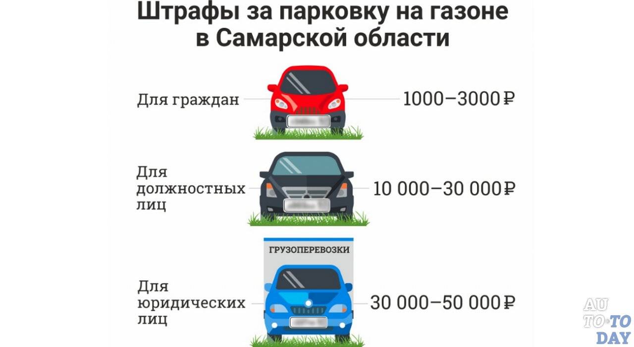 К нам на сайт обратился читатель с необычным вопросом Недавно он припарковался в сугробе около многоквартирного дома, а на него тут же накричал кто-то из