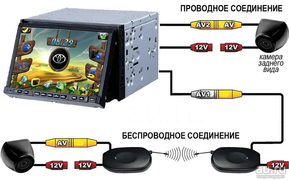 Реверсивный кабель камеры заднего вида