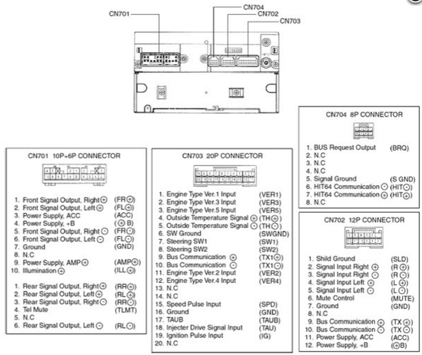 W58814: toyota w58814 head unit распиновка и описание @ pinouts.ru — производство и поставка электростанций, бензиновые и дизельные генераторы от 1 до 100 квт. мини тэц на базе двигателя стирлинга.