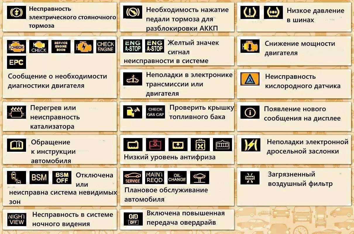 ✅ ремонт дэу нексия: электрические схемы daewoo nexia. описание, схемы, фото - volt-bikes.ru