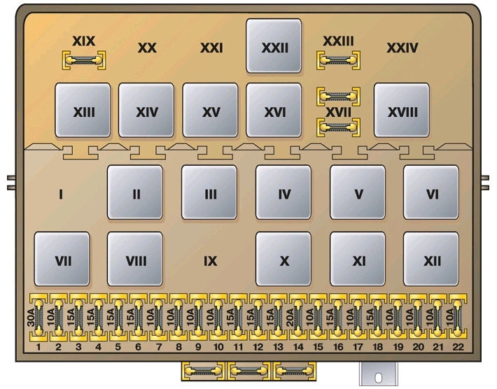 Fuses and relays vw golf & jetta 5, 2003 - 2009
