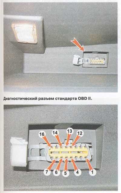 Где находится диагностический разъём рено дастер?