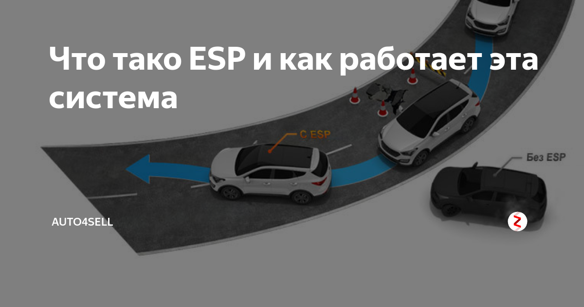Как работает система esp на «ладе весте»