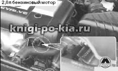 Киа спортейдж где искать vin код и оборудование