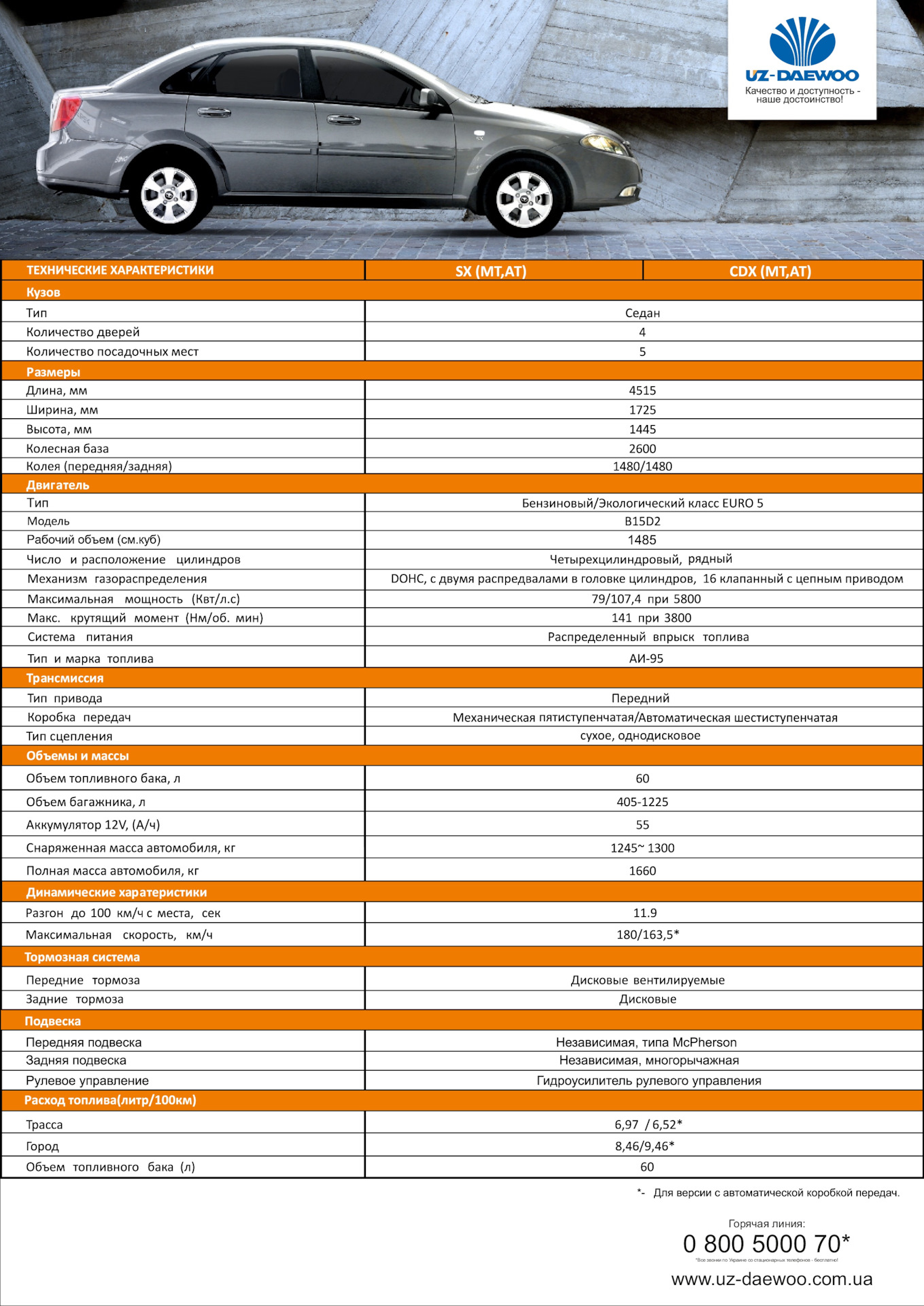 Chevrolet lacetti