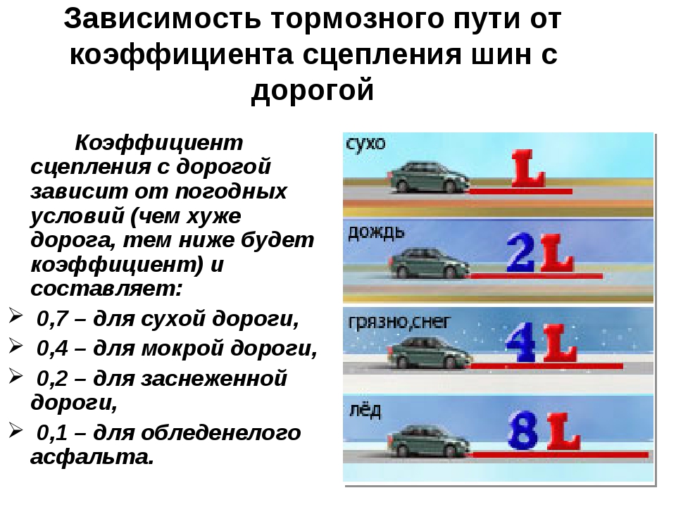 На каких оборотах двигателя лучше ездить