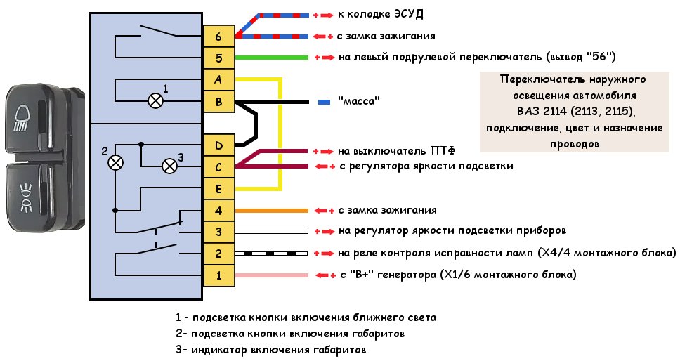 Руководство по регулировке фар на ваз 2114, работа гидрокорректора, его ремонт и замена