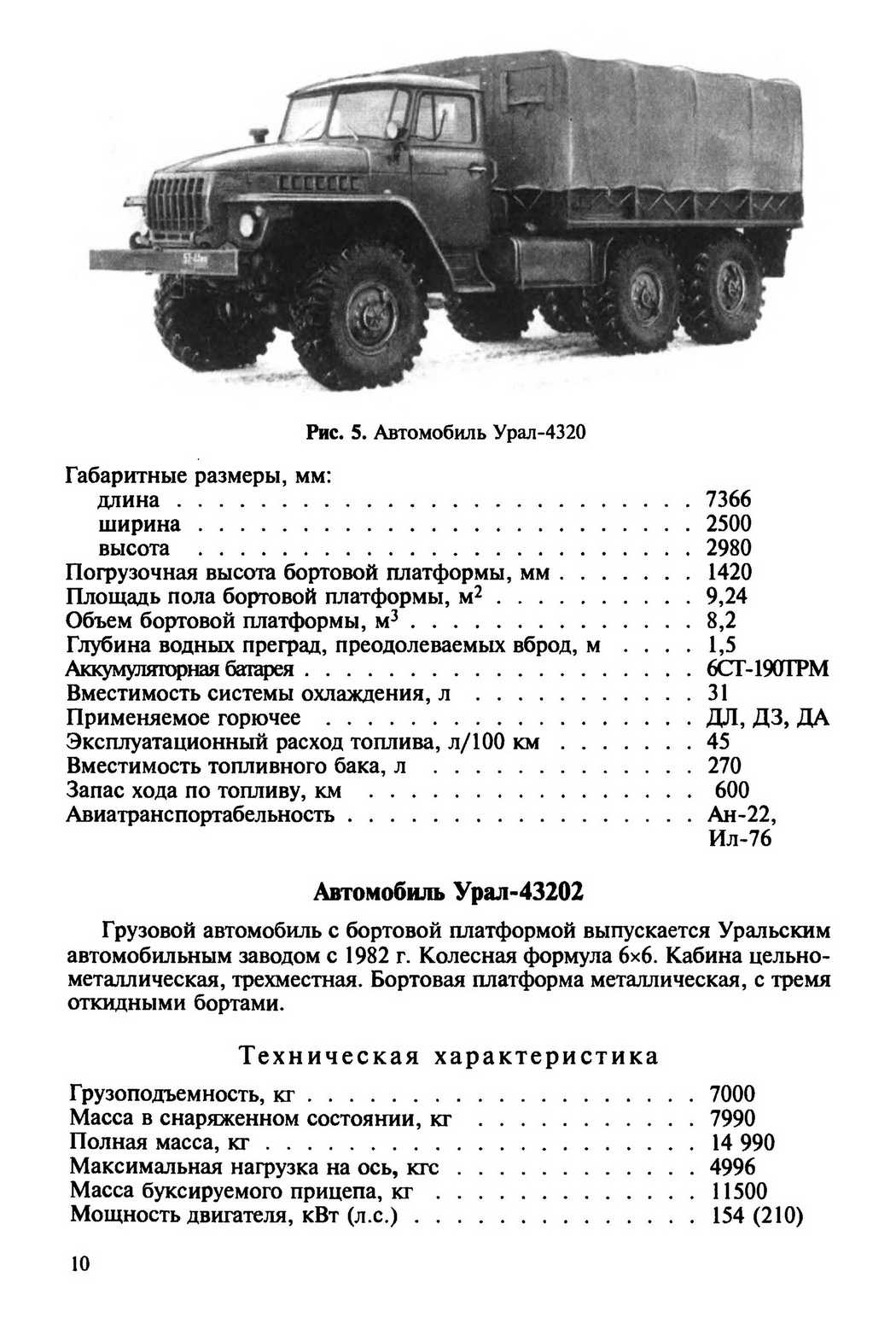Технические характеристики и модификации