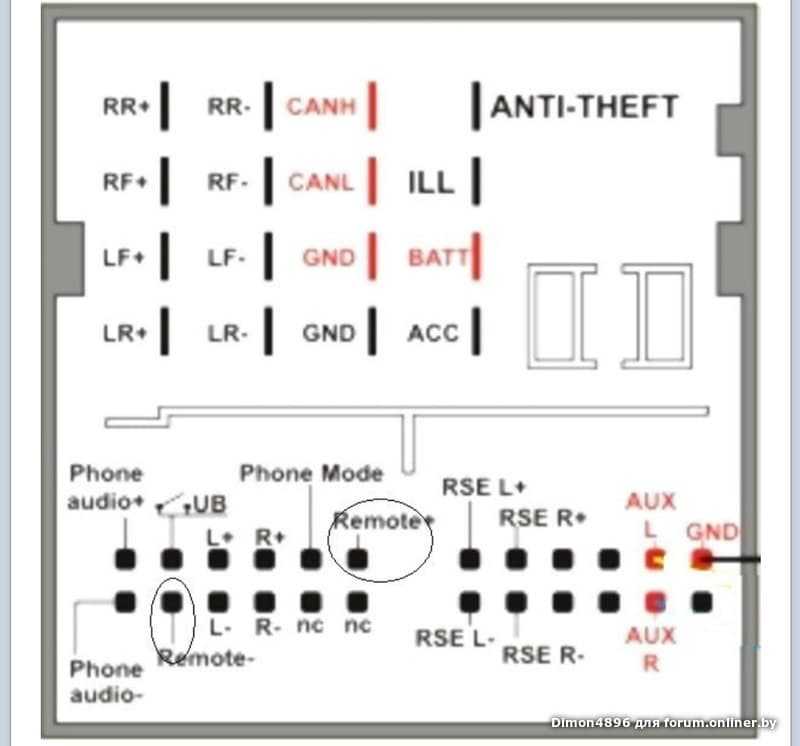 Как слушать музыку в машине с телефона: bluetooth, aux, usb кабель, трансмиттер